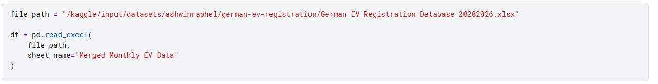 German EV workbook loaded