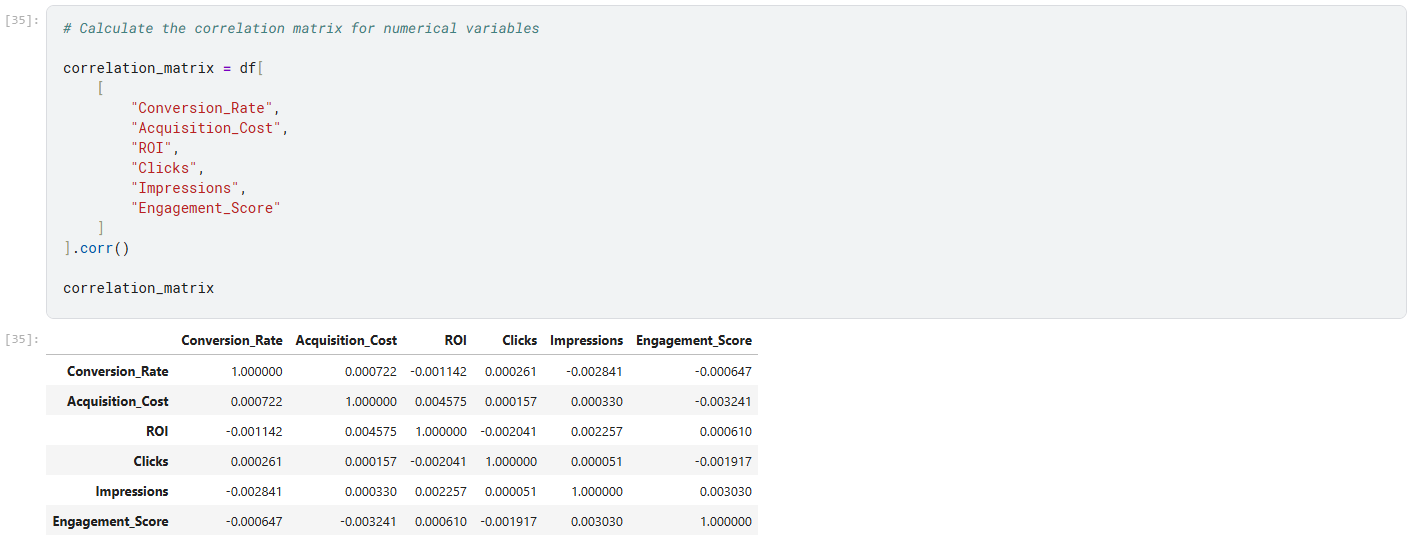 Correlation matrix calculation for marketing variables