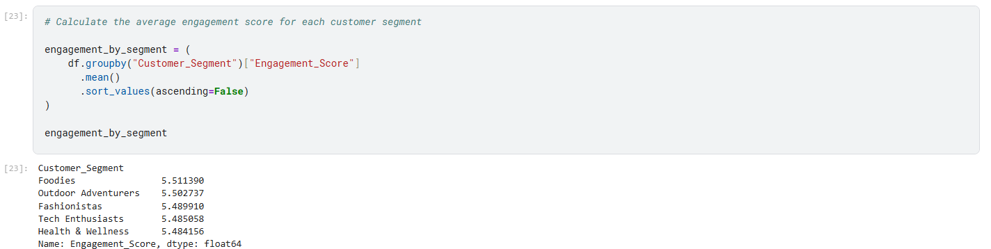 Python analysis of engagement by customer segment
