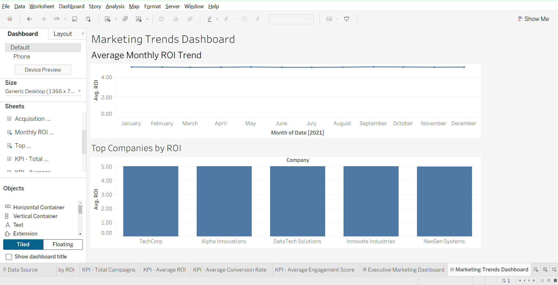 Marketing trends Tableau dashboard